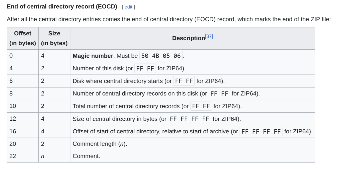 EOCD Wiki